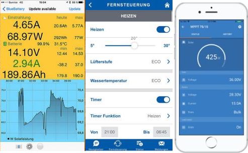 verschiedene Anzeigen Smartphones